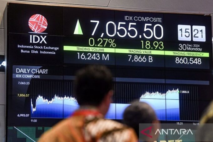 IHSG Anjlok 3,31% di Tengah Aksi Jual Asing