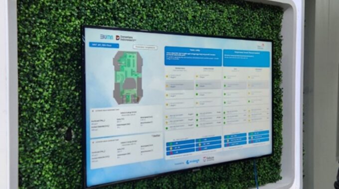 Telkom dan Telkom University Luncurkan IAQMS untuk Pantau Kualitas Udara Ruang Kerja