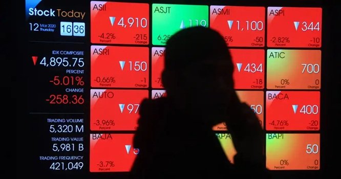 IHSG hari ini dibuka menguat 0,44% ke 6.128,27 usai MSCI pertahankan status Emerging Market Indonesia.